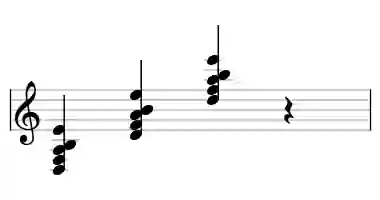 Sheet music of D m69 in three octaves